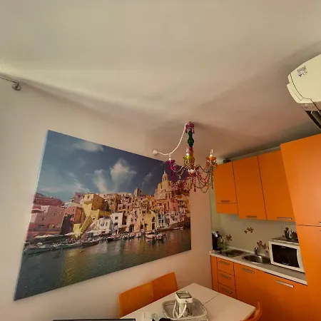 Casa Feraldi * Sanremo